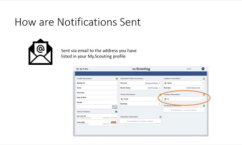 Understanding-Online-Registration-Notifications